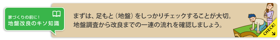 地盤改良のキソ知識