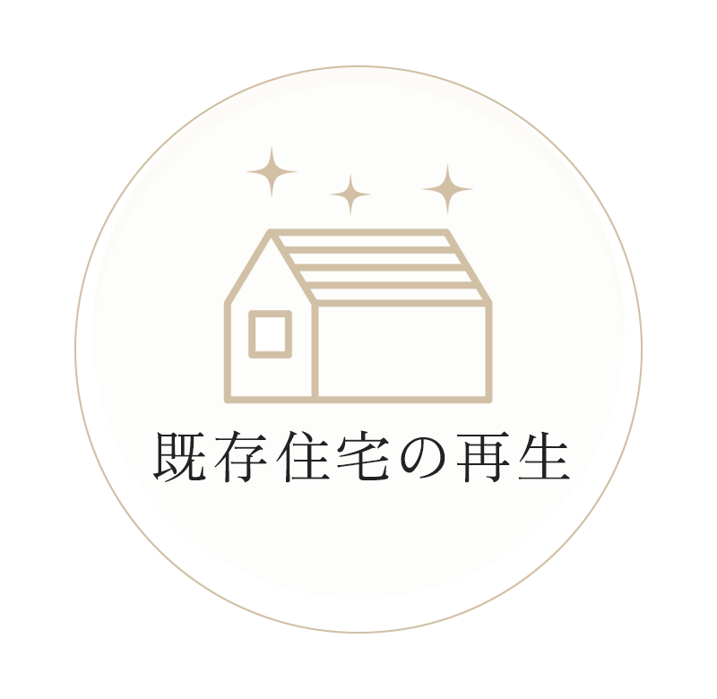 既存住宅の再生