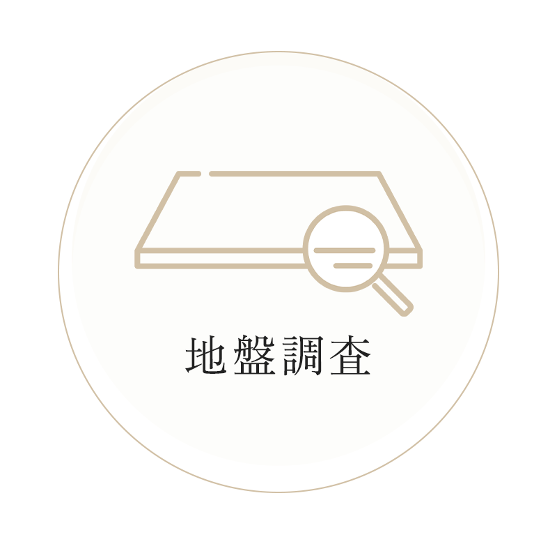 地盤調査