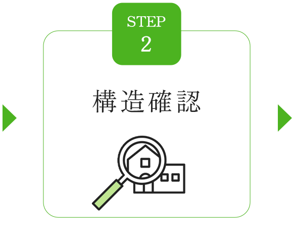 STEP2　構造確認