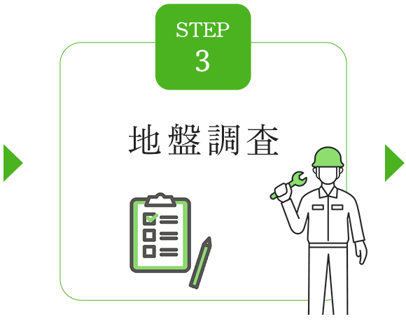 STEP3　地盤調査