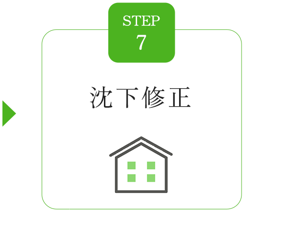 STEP7　沈下修正
