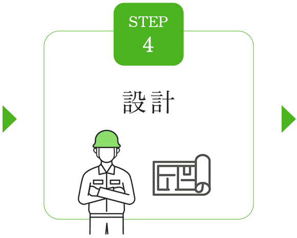 STEP4　設計
