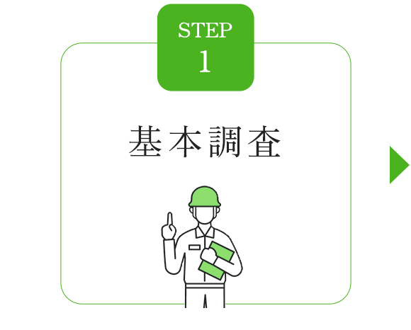 STEP1　基本調査